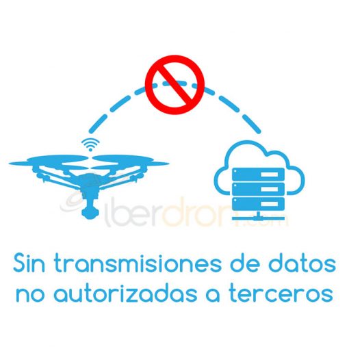 Iberdron Datos seguros con Yuneec